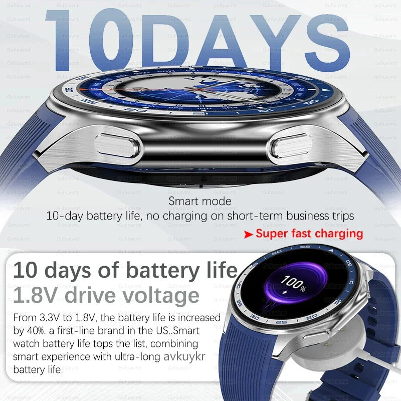 2025 New OPPO Watch X Smartwatch | 4G, Music & Video, Bluetooth Calls, IP68 Waterproof, AMOLED Display, TWS Earphones Compatible