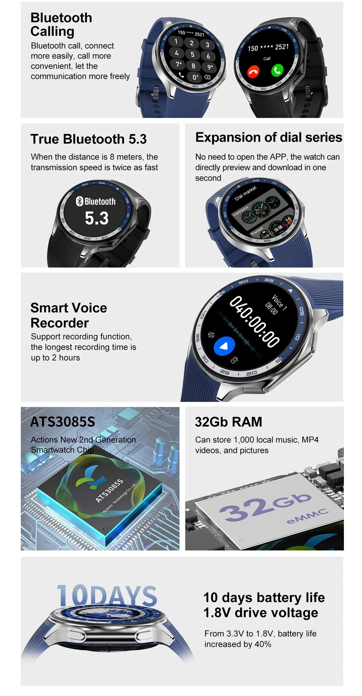 2025 New OPPO Watch X Smartwatch | 4G, Music & Video, Bluetooth Calls, IP68 Waterproof, AMOLED Display, TWS Earphones Compatible
