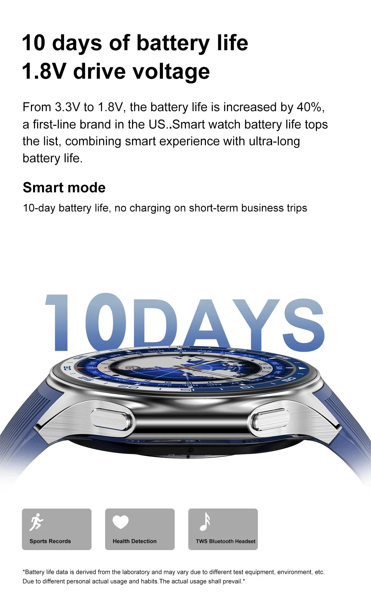 2025 New OPPO Watch X Smartwatch | 4G, Music & Video, Bluetooth Calls, IP68 Waterproof, AMOLED Display, TWS Earphones Compatible