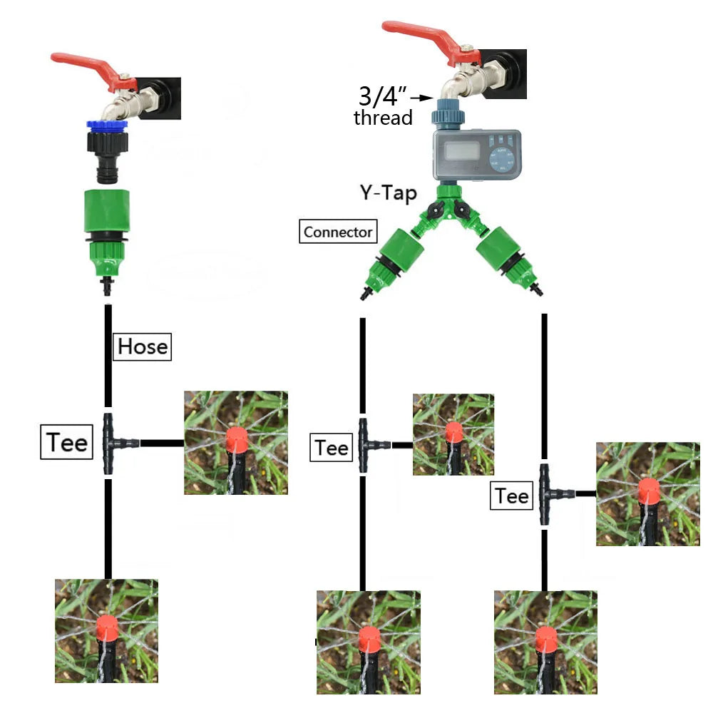 MistIQ | Effortless Irrigation, Smart Cooling