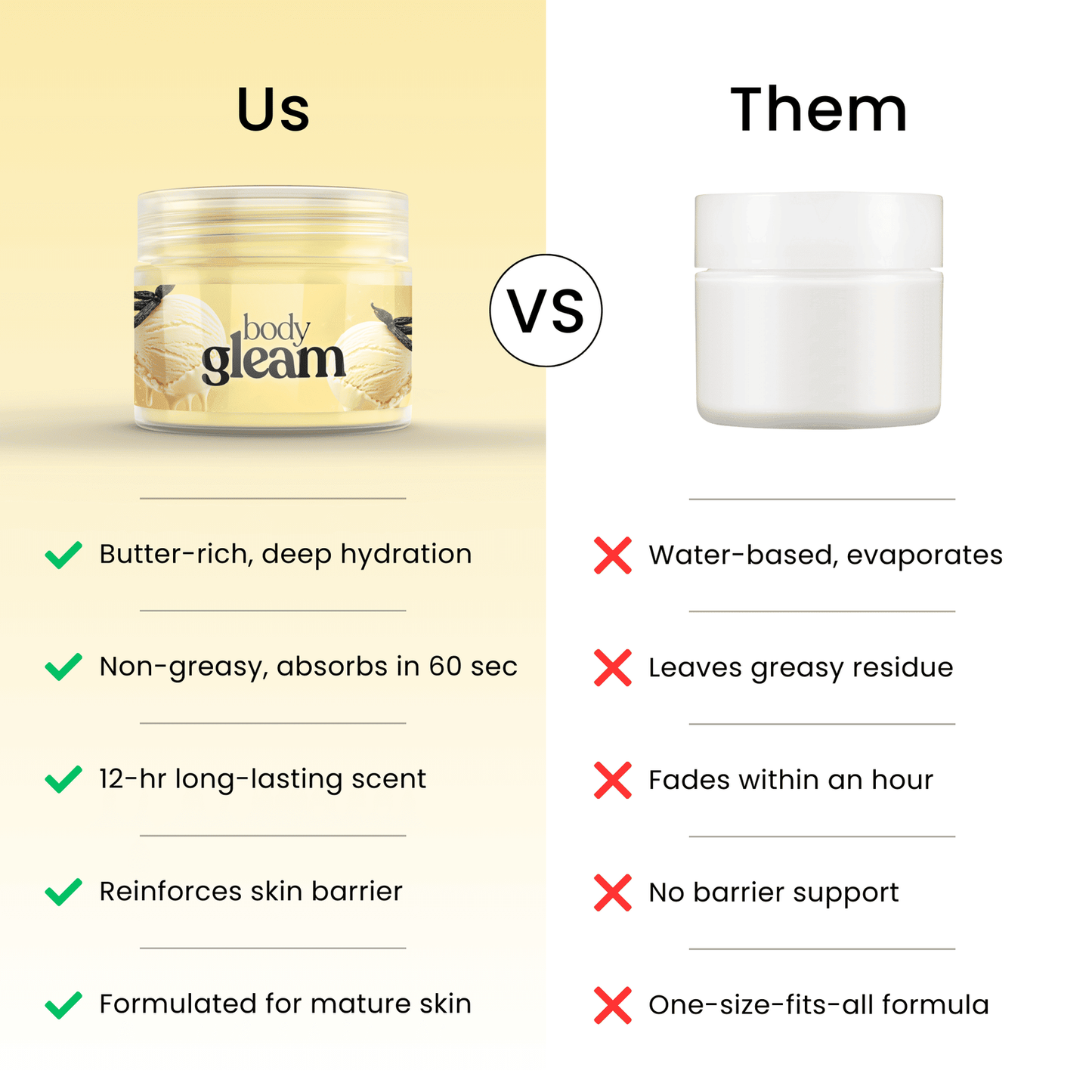 BetterLife™ Body Gleam