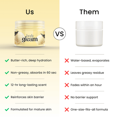 BetterLife™ Body Gleam