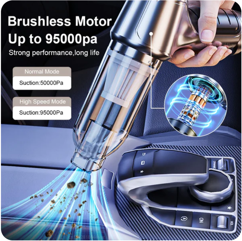 Wireless Car and Home Vacuum Cleaner | Mini Cleaning Machine