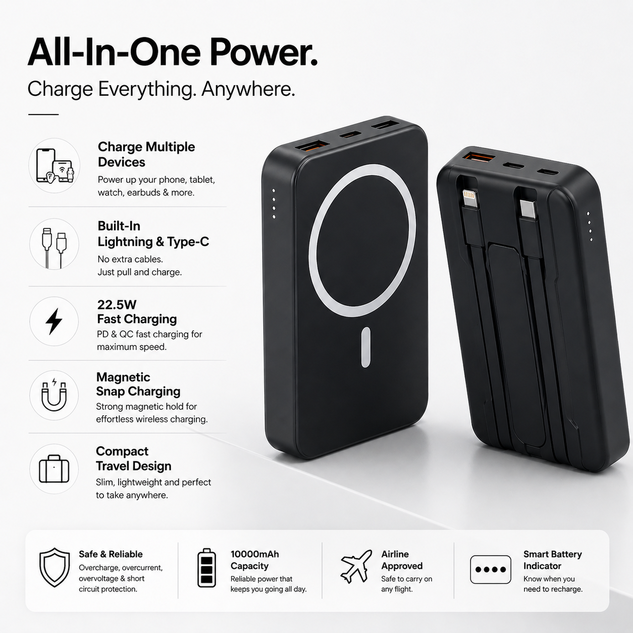 PowerCore™ Elite 4-in-1 Magnetic Fast Charger