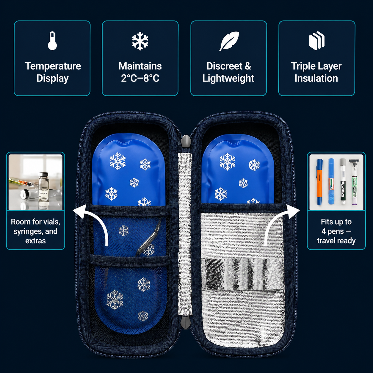 Travel Cooler - TSA Approved
