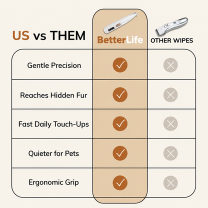BetterLife® Pet Hair Trimmer