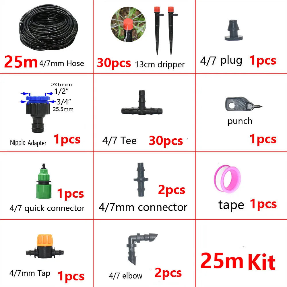 MistIQ | Effortless Irrigation, Smart Cooling