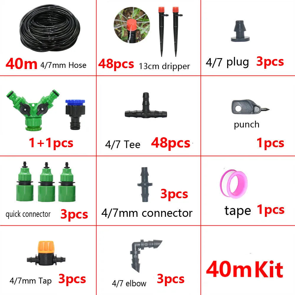 MistIQ | Effortless Irrigation, Smart Cooling