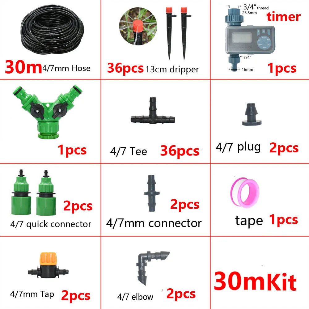 MistIQ | Effortless Irrigation, Smart Cooling