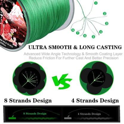8 x Sougayilang Ultra8™ Braided Fishing Line – 100M/300M Japanese PE Multifilament for Carp &amp; More