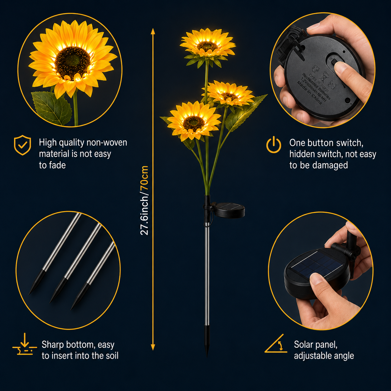 BetterLife™ SunGlow Bloom Lights 🌻