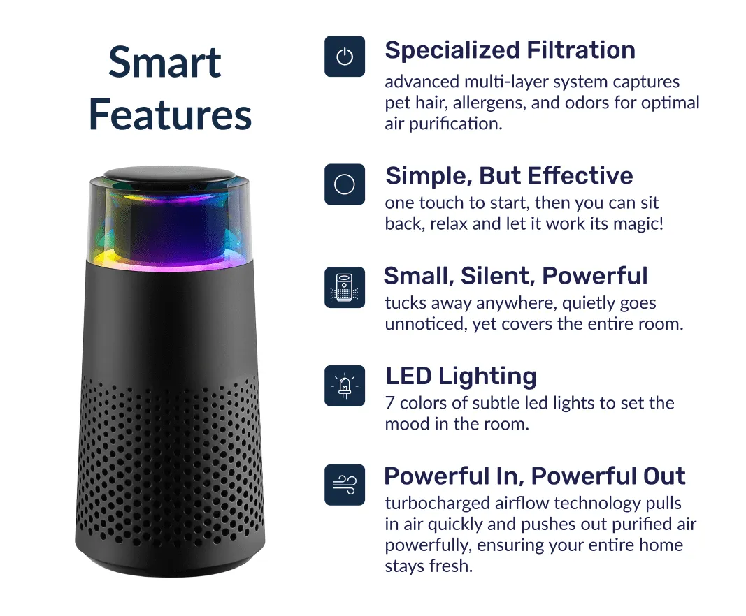 The Betterlife Pet Air Purifier™